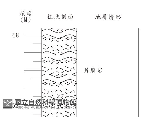 登錄號:C004171藏品圖，第2張