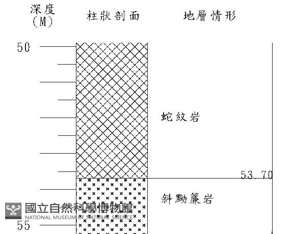 登錄號:C000011藏品圖，第2張