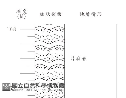 登錄號:C004201藏品圖，第2張