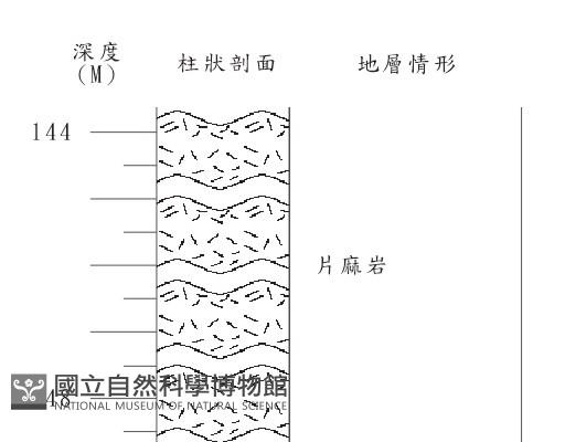 登錄號:C004195藏品圖，第2張