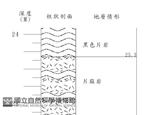 登錄號:C004165藏品圖，第2張