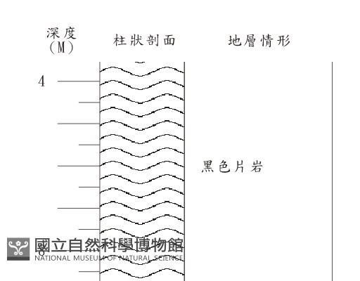 登錄號:C003955藏品圖，第2張