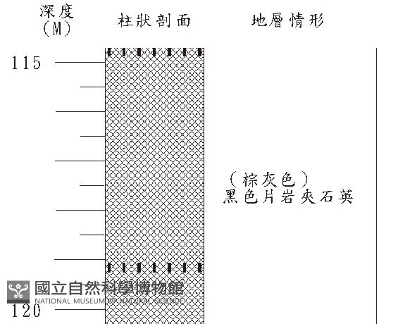 登錄號:C000024藏品圖，第2張