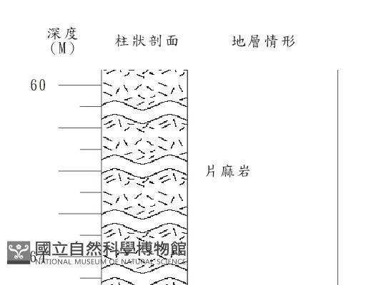 登錄號:C004174藏品圖，第2張