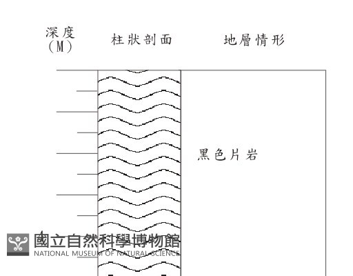 登錄號:C003954藏品圖，第2張