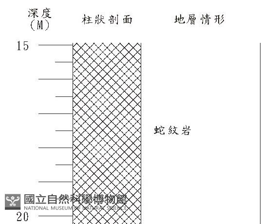 登錄號:C000004藏品圖，第3張