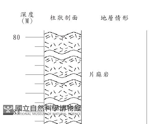 登錄號:C004179藏品圖，第2張