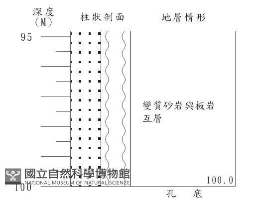 登錄號:C003879藏品圖，第2張