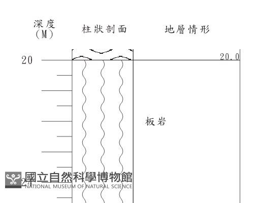 登錄號:C003959藏品圖，第2張