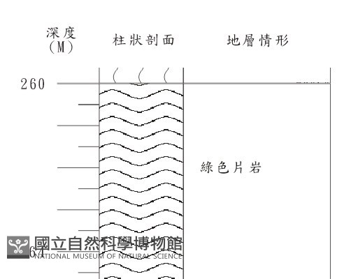 登錄號:C004019藏品圖，第2張