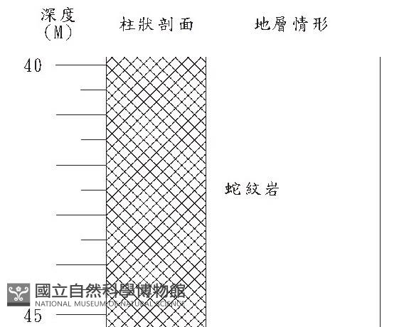 登錄號:C000009藏品圖，第3張