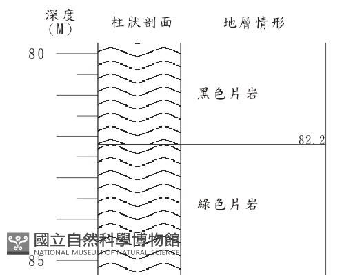 登錄號:C004268藏品圖，第3張