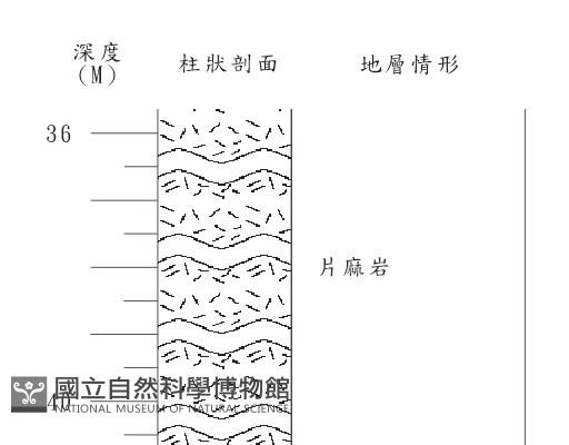 登錄號:C004168藏品圖，第2張