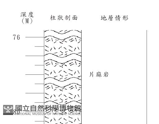 登錄號:C004178藏品圖，第2張
