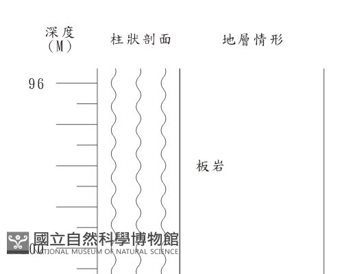 登錄號:C003978藏品圖，第2張