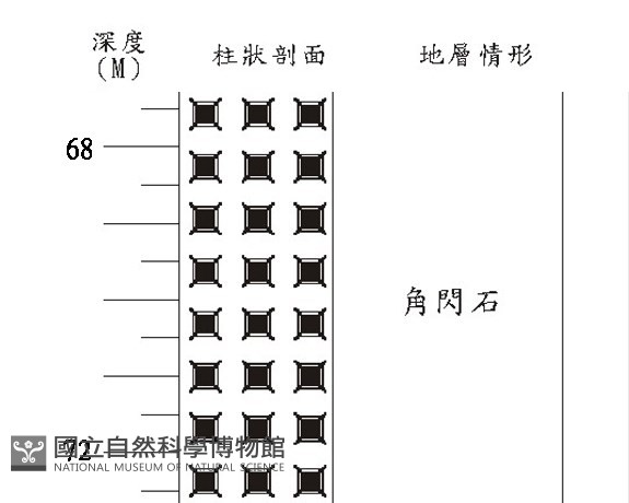 登錄號:C005158藏品圖，第3張