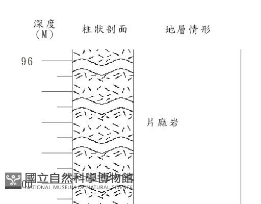 登錄號:C004183藏品圖，第2張