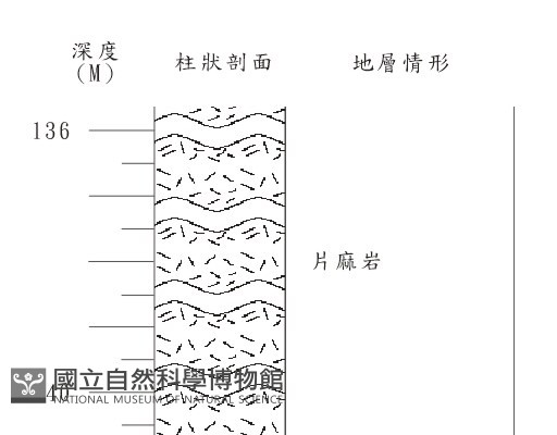 登錄號:C004193藏品圖，第2張