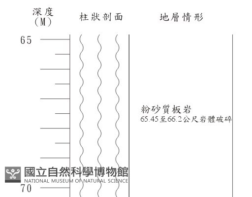 登錄號:C003873藏品圖，第2張