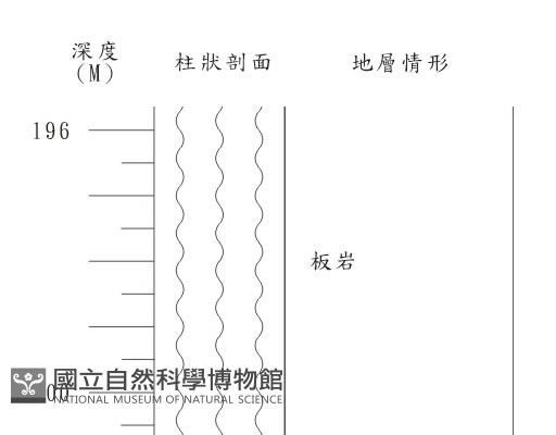 登錄號:C004003藏品圖，第2張