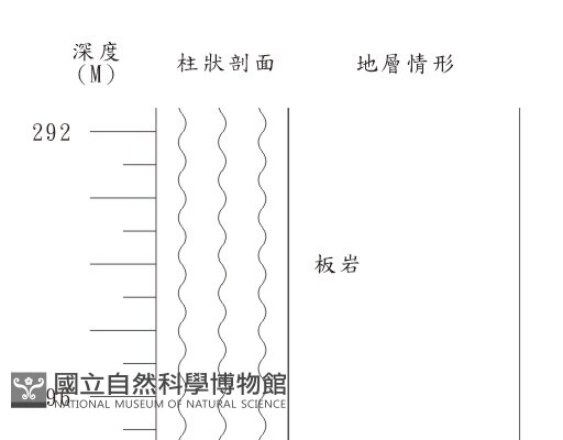 登錄號:C004027藏品圖，第2張