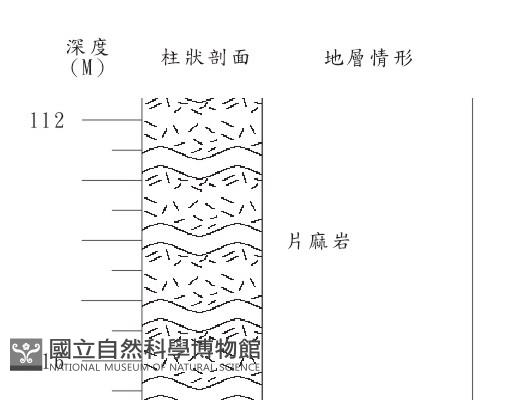 登錄號:C004187藏品圖，第2張