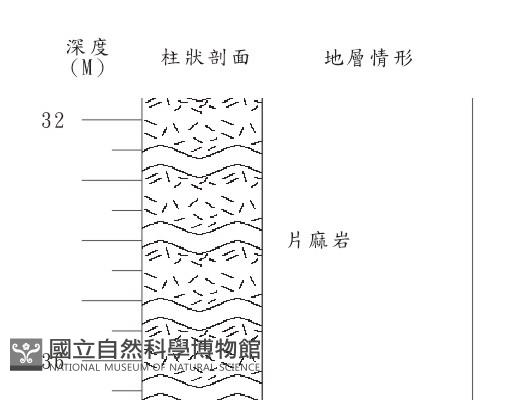 登錄號:C004167藏品圖，第2張