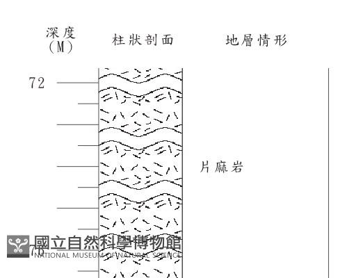 登錄號:C004177藏品圖，第2張