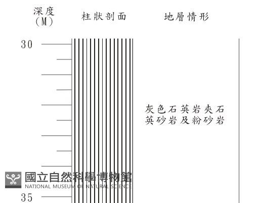 登錄號:C001317藏品圖，第3張