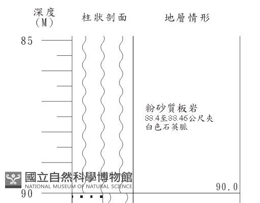 登錄號:C003877藏品圖，第1張