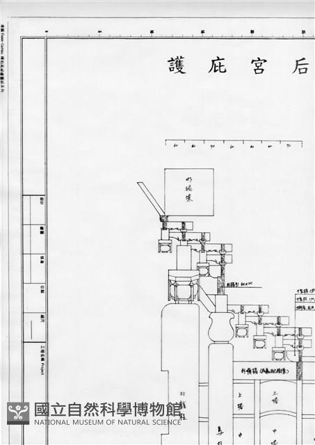 台南鹽水護庇宮後殿神龕藏品圖，第2張