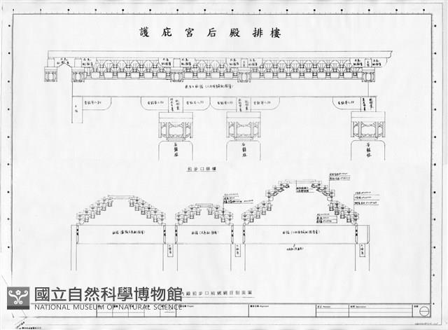 護庇宮后殿神龕藏品圖，第1張