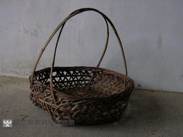 菜籃藏品圖，第1張