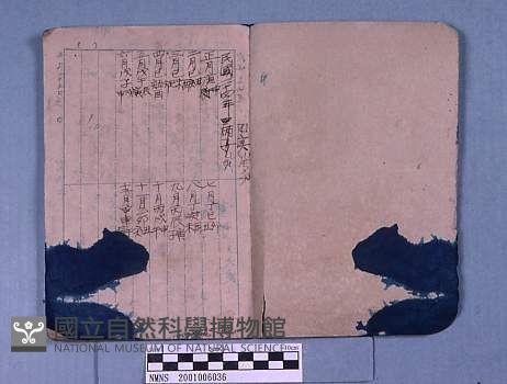 修方的歌藏品圖，第2張