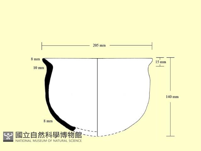 陶盆藏品圖，第3張