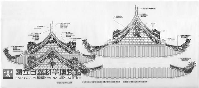 立面圖藏品圖，第1張