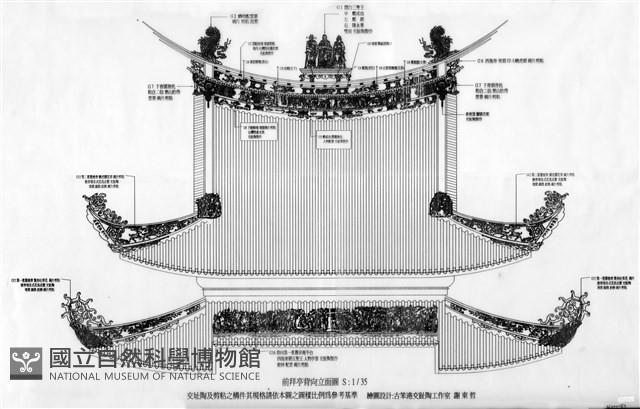 立面圖藏品圖，第1張