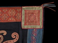 背兒帶藏品圖，第4張