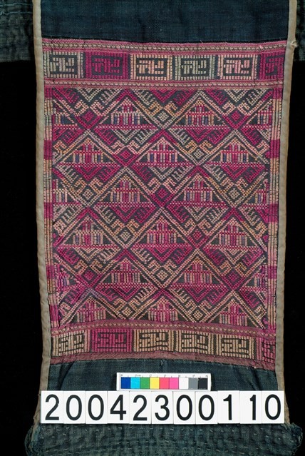 背兒帶藏品圖，第5張