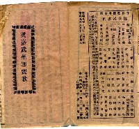 相關藏品封面題名：英臺武州埋喪歌的藏品圖示