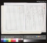 相關藏品主要名稱：台語研究論文的藏品圖示