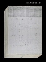 主要名稱：臺灣漢語辭典 s（手抄稿影本） 圖檔，第1張，共135張