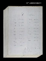 相關藏品主要名稱：臺灣漢語辭典 P（2）（手抄稿影本） 的藏品圖示