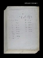 主要名稱：臺灣漢語辭典 i（手抄稿影本） 圖檔，第1張，共110張