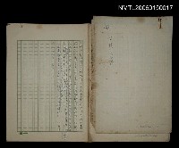 相關藏品主要名稱：台灣三字經的藏品圖示