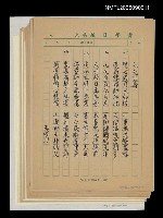相關藏品主要名稱：七七自壽等詩的藏品圖示