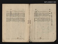 主要名稱：清代臺灣三大奇案圖檔，第2張，共3張