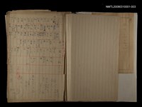 主要名稱：〈明嘉靖刊荔鏡記戲文分類詞彙〉手稿－六、形容詞、狀詞圖檔，第56張，共56張