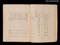 主要名稱：臺灣民間文學集圖檔，第3張，共8張