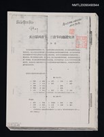 主要名稱：長汀話兩音節、三音節的連讀變調/期刊名稱：廈門大學學報 1965-3期（散頁）（影本）圖檔，第1張，共1張